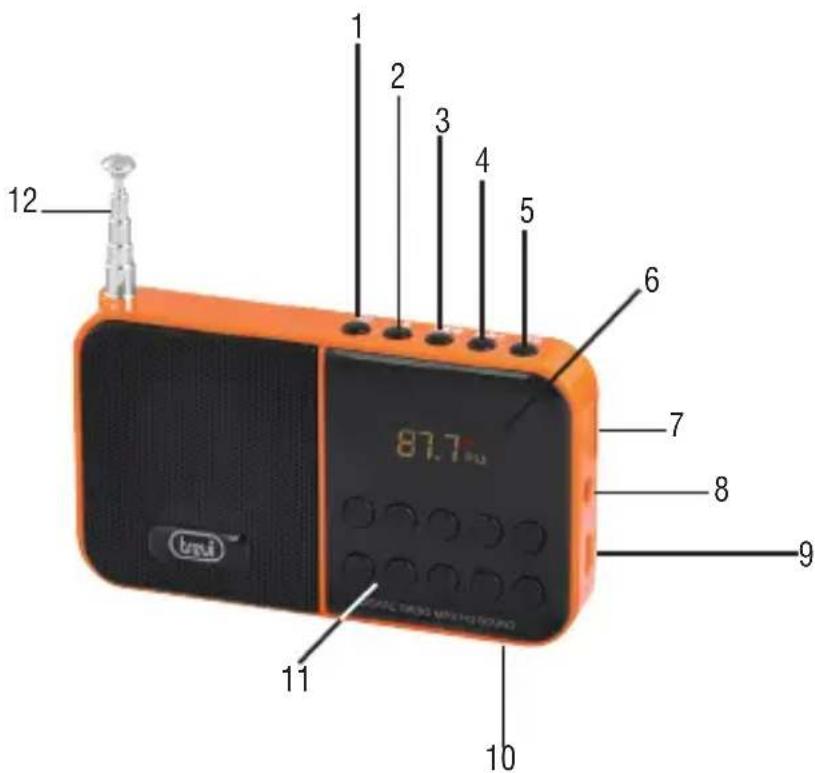Trevi DR 740 SD - AVERTISSEMENT RELATIF À L'UTILISATION ADEQUATE DE LA BATTERIE RECHARGEABLE - 1
