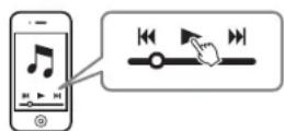 YAMAHA YAS203 - Playing back audio from a Bluetooth device on the sound bar - 4