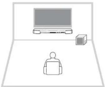 YAMAHA YAS203 - HINT - 2