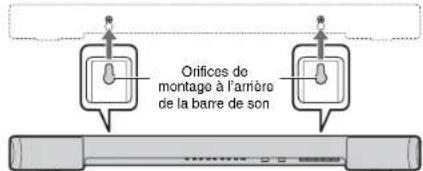 YAMAHA YAS203 - Procédure d'installation sur un mur - 3