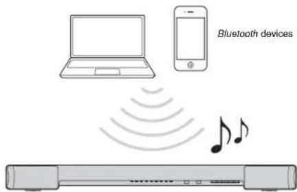 YAMAHA YAS203 - Listening to the sound from a Bluetooth device - 1