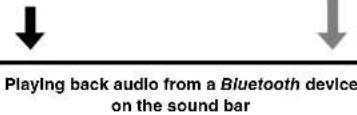 YAMAHA YAS203 - Listening to the sound from a Bluetooth device - 2