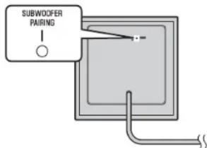 YAMAHA YAS203 - Dans les 30 secondes, appuyez sur la touche subwoofer pairing du panneau arrière du caisson de graves pendant plus de 3 secondes avec un objet pointu, comme une épingle à cheveux. - 1