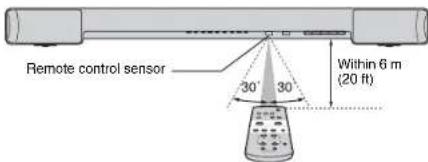 YAMAHA YAS203 - How to use the remote control - 2