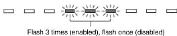 YAMAHA YAS203 - Using the Bluetooth standby mode - 2