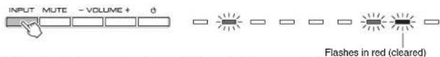 YAMAHA YAS203 - Hold down INPUT on the front panel of the sound bar for more than 3 seconds. - 1