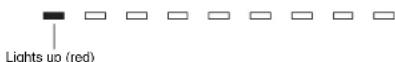 YAMAHA YAS203 - Using the Bluetooth standby mode - 3