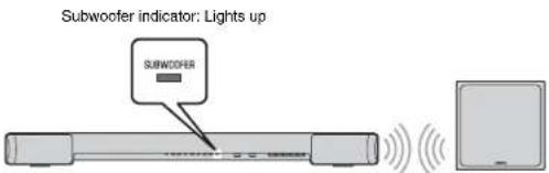 YAMAHA YAS203 - Wireless connection with the subwoofer - 1
