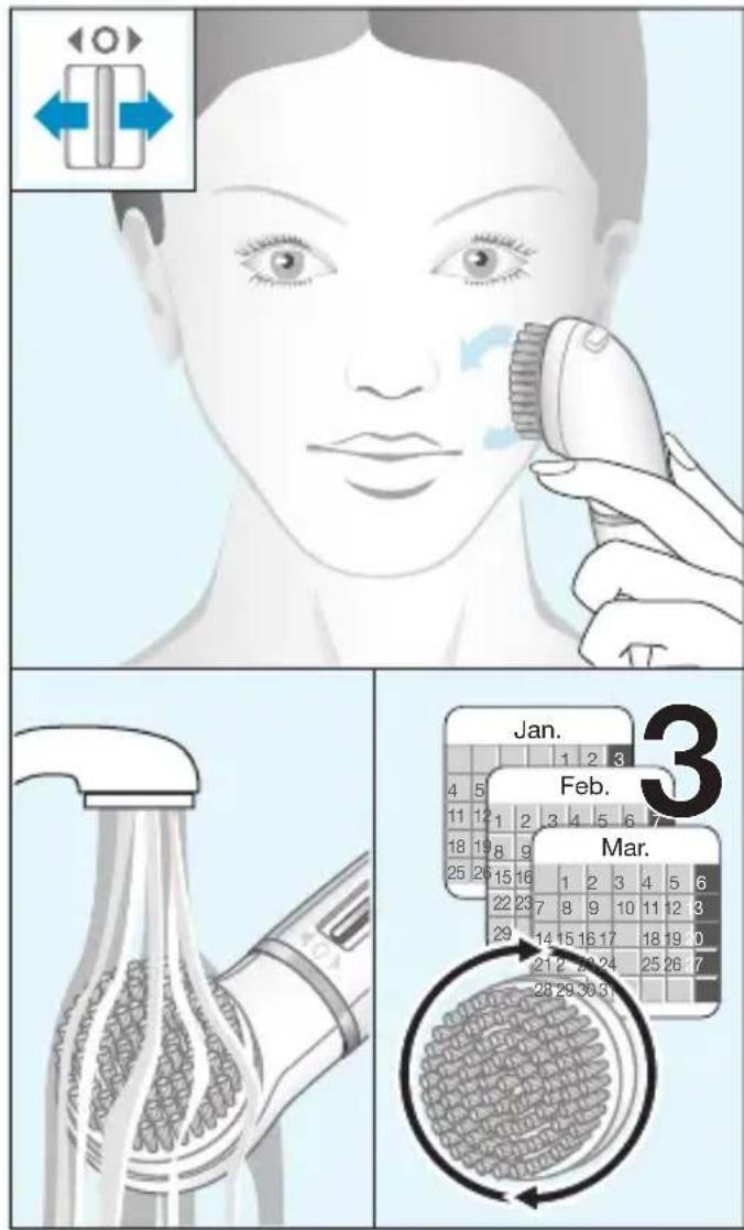BRAUN SE831 Face - 4