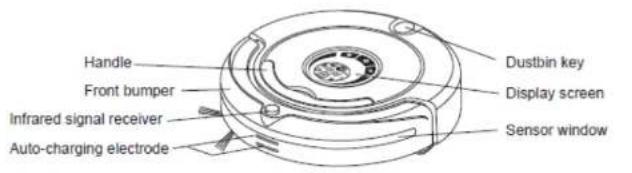 E.zicom E.ziclean Furtiv - b. Function Information of Display Interface: - 1