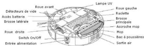 E.zicom E.ziclean Furtiv - Faites connaissance avec votre robot e.ziclean Furtiv - 2