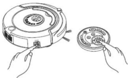E.zicom E.ziclean Furtiv - b. Using Method &amp; Functional Status of Control Panel: - 1