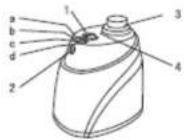 E.zicom E.ziclean Furtiv - a. Space isolator display and functions - 1