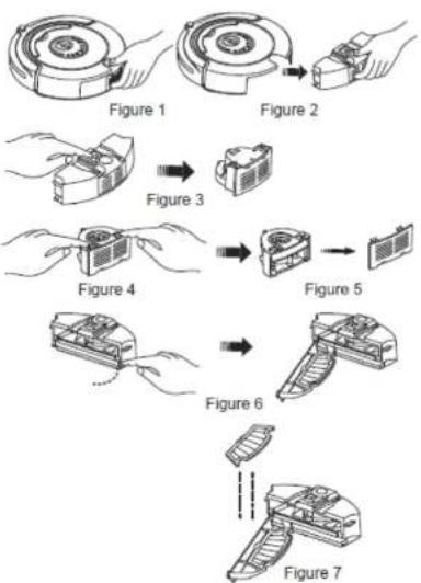 E.zicom E.ziclean Furtiv - Assembly &amp; Disassembly of Dustbin: - 1