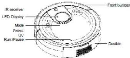 E.zicom E.ziclean Vac100 - Name of your e.ziclean vac100 parts: - 1