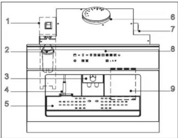 Caple Sense CM461 - DESCRIZIONE DELLA MACCHINA DA CAFFE' - 1