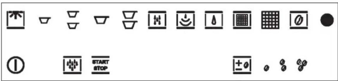 Caple Sense CM461 - DESCRIPCIÓN DEL PANEL DE COMANDOS: TECLAS DE ACCIONAMIENTO AL TACTO - 1