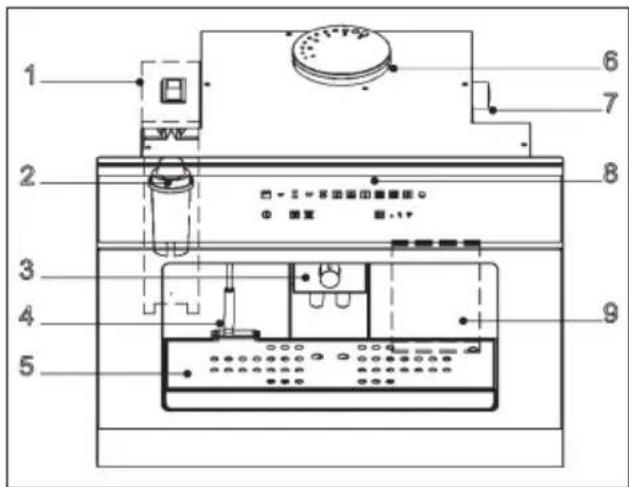 Caple Sense CM461 - BESCHREIBUNG DER ESPRESSOMASCHINE - 1