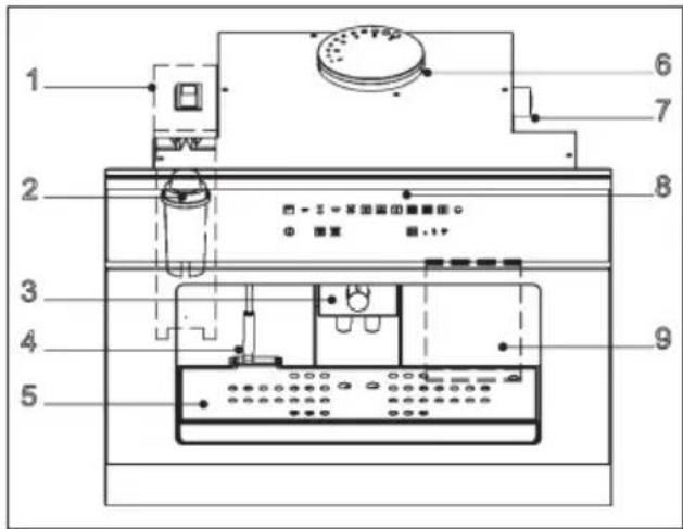 Caple Sense CM461 - DESCRIÇÃO DA MÁQUINA DE CAFÉ - 1