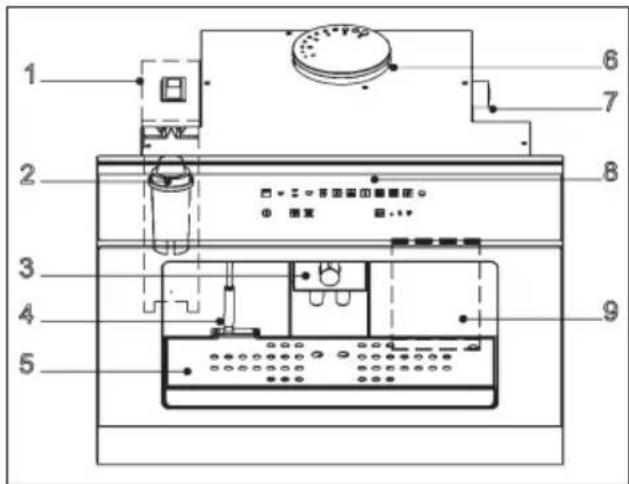 Caple Sense CM461 - DESCRIPTION DE LA MACHINE À CAFÉ - 1