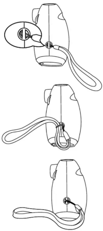 Prise A/VViseu Objectif rotatif Flash Prise casque Port USB Emplacement carte SD/SDHC
