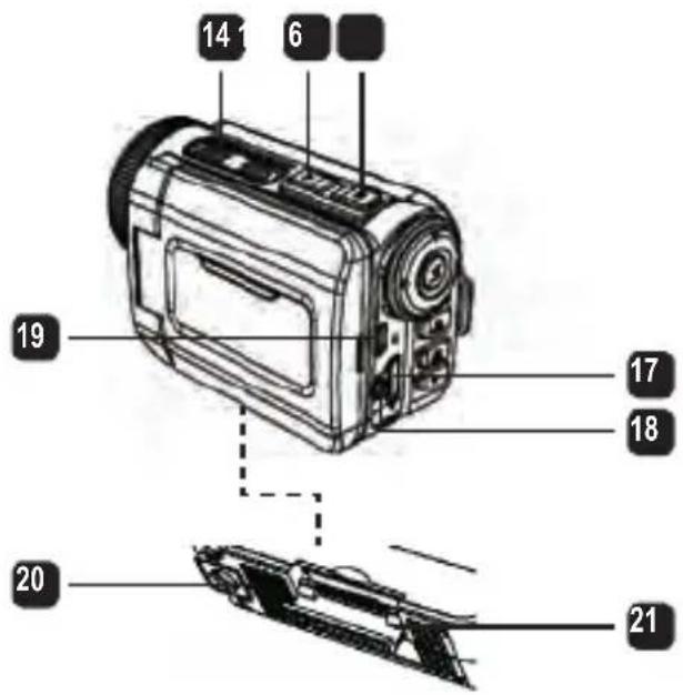 AIRIS VC10HD - 認識攝影機的組成 - 2