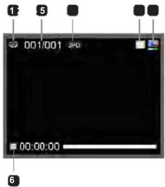 AIRIS VC10HD - 재생 모드: - 1