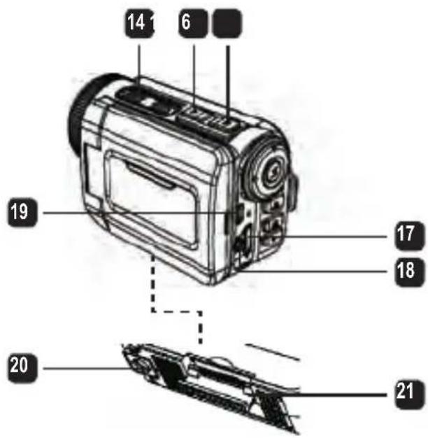 AIRIS VC10HD - - 了解便携式摄像机的部件 - 2
