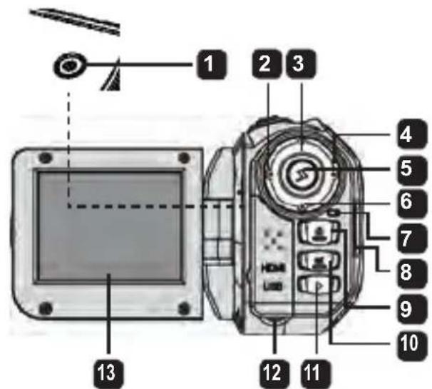 AIRIS VC10HD - Die Teile des Camcorders - 1