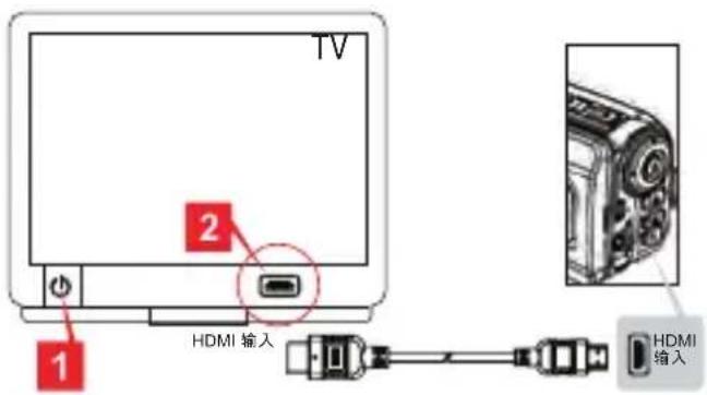 AIRIS VC10HD - - 导出标准 TV 和 HDTV - 2