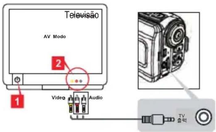 AIRIS VC10HD - 표준 TV 및 HDTV로 내보내기 - 1