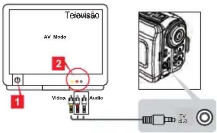 AIRIS VC10HD - - 標準のテレビ及び HDTV へのエクスポート - 1