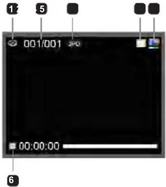 AIRIS VC10HD - 再生モード: - 1