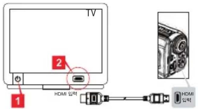 AIRIS VC10HD - 표준 TV 및 HDTV로 내보내기 - 2