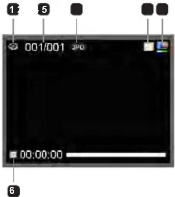 AIRIS VC10HD - Playback mode: - 1