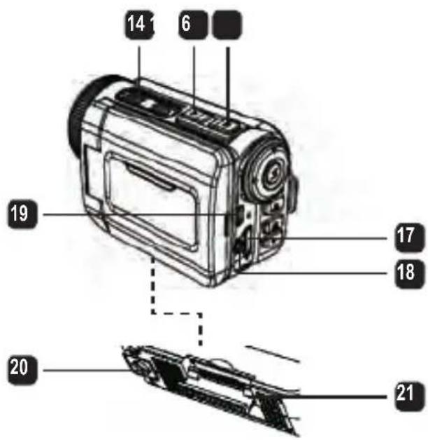 AIRIS VC10HD - ● 캠큐더 각 부분 명칭 - 2