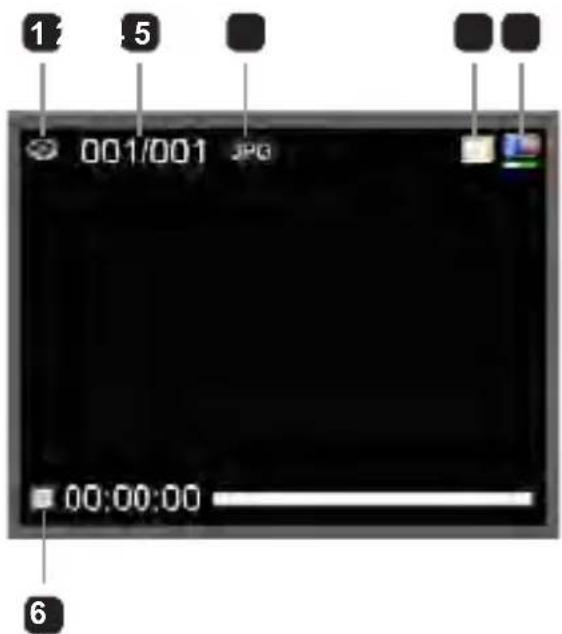 AIRIS VC10HD - 播放模式: - 1