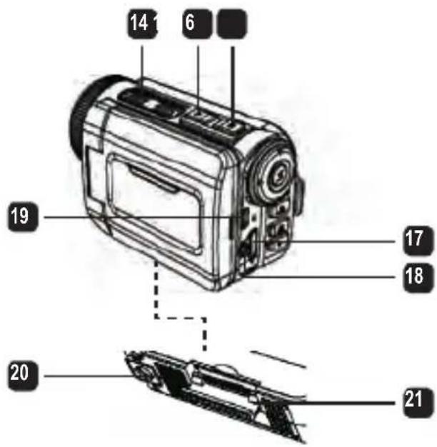 AIRIS VC10HD - - Knowing the camcorder parts - 2