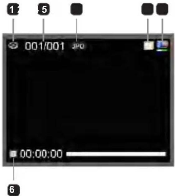 AIRIS VC10HD - 播放(Playback)模式: - 1