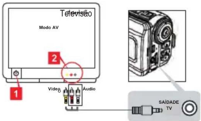 AIRIS VC10HD - Export vers un standard TV et HDTV - 1