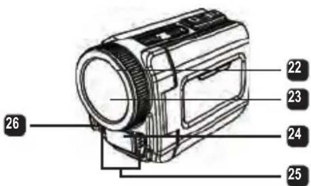 AIRIS VC10HD - ● 캠큐더 각 부분 명칭 - 3