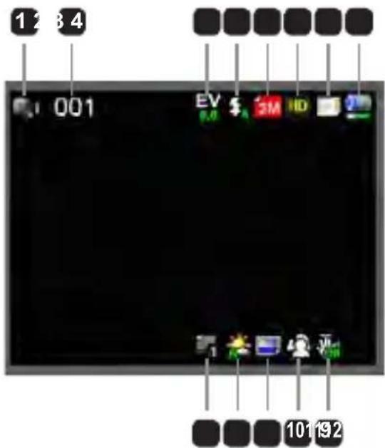 AIRIS VC10HD - Comprendre les icônes à l'écran - 1