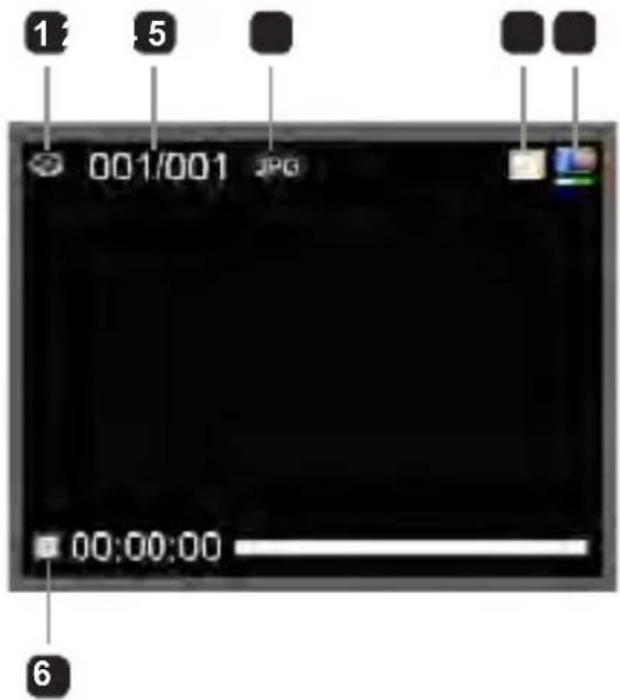AIRIS VC10HD - Mode Lecture: - 1