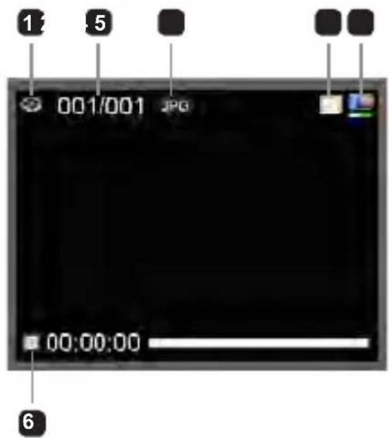 AIRIS VC10HD - Weergavemodus: - 1