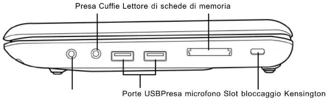 AIRIS Kira 800 - Porta USB - 1