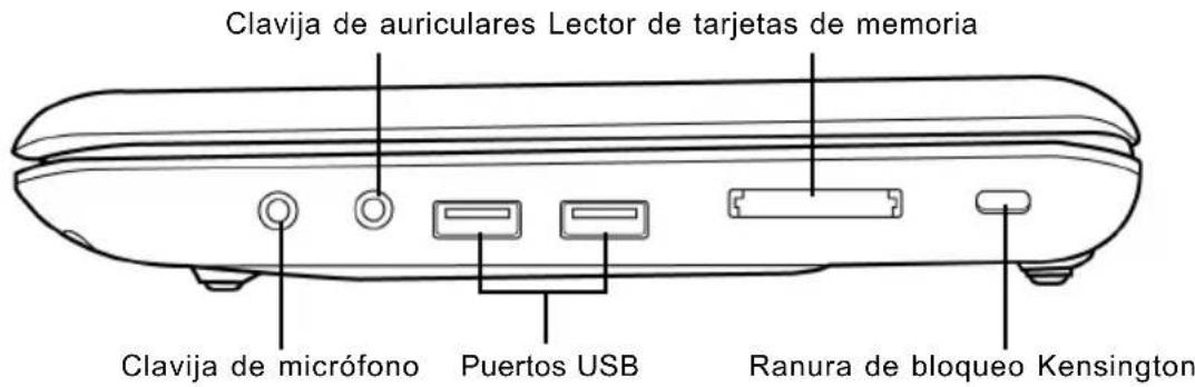 Clavija de auriculares Lector de tarjetas de memoria Clavija de micrófono Puertos USB Ranura de bloqueo Kensington