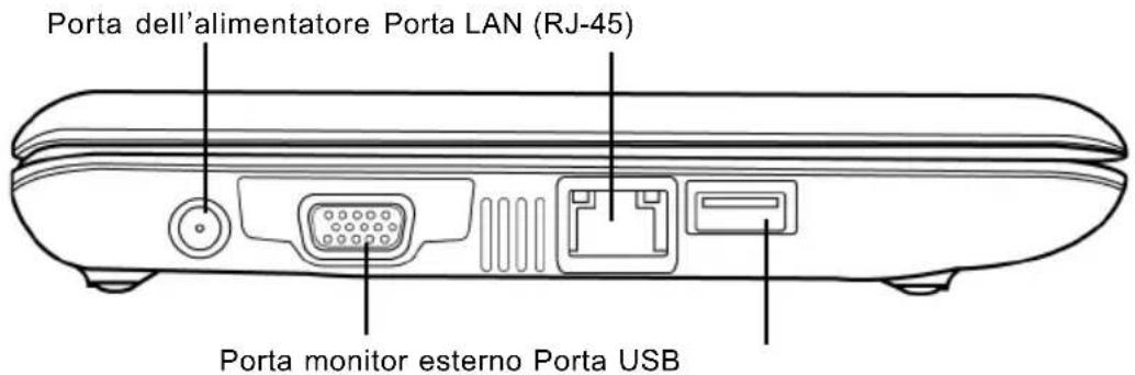 AIRIS Kira 800 - Dispositivo di puntamento TouchPad - 1
