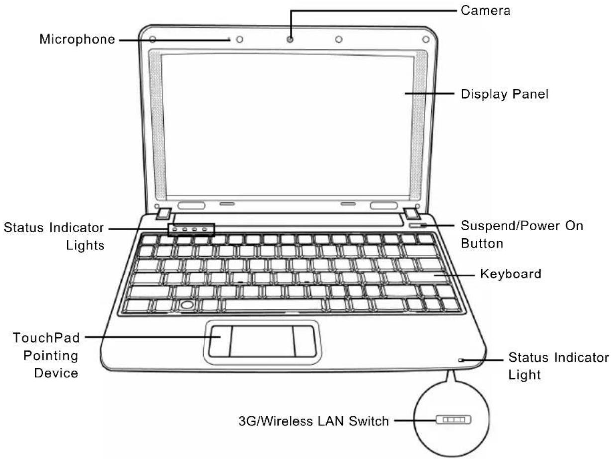 AIRIS Kira 800 - FRONT OVERVIEW - 1