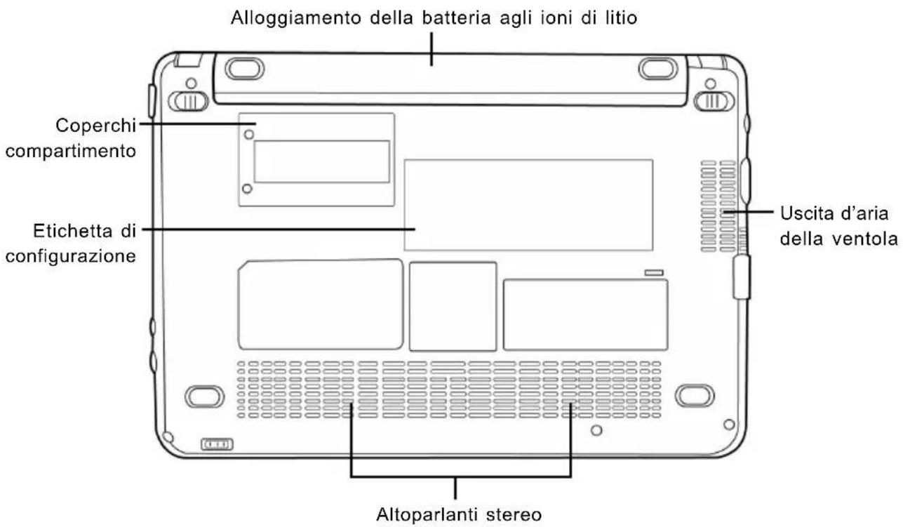 AIRIS Kira 800 - Slot bloccaggio Kensington - 3