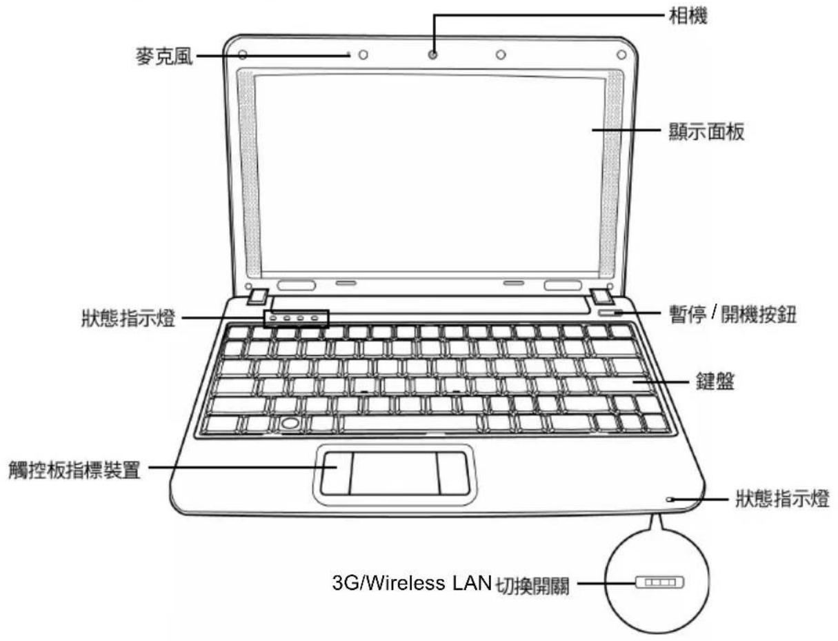 AIRIS Kira 800 - 前視圖 - 1